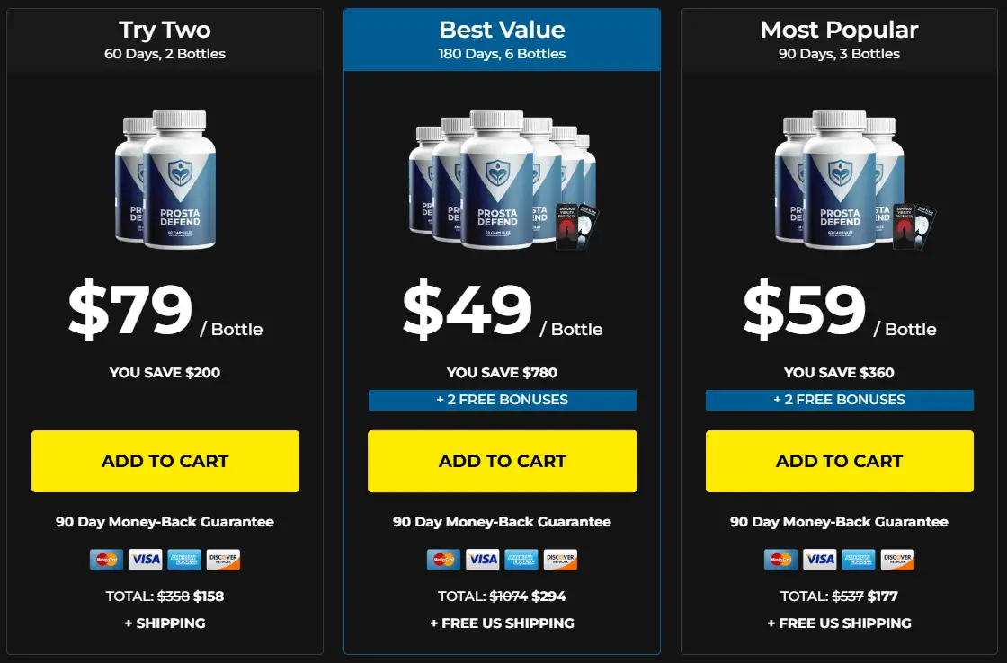 Prosta Defend-Pricing-Options